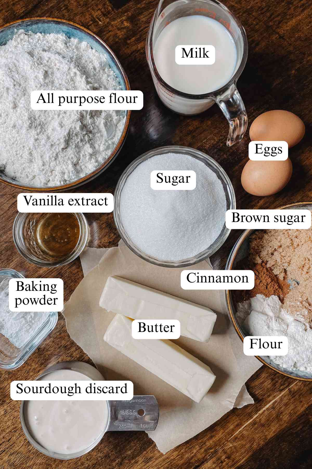 Flat lay of ingredients for sourdough coffee cake muffins on a wooden table; ingredients are labeled