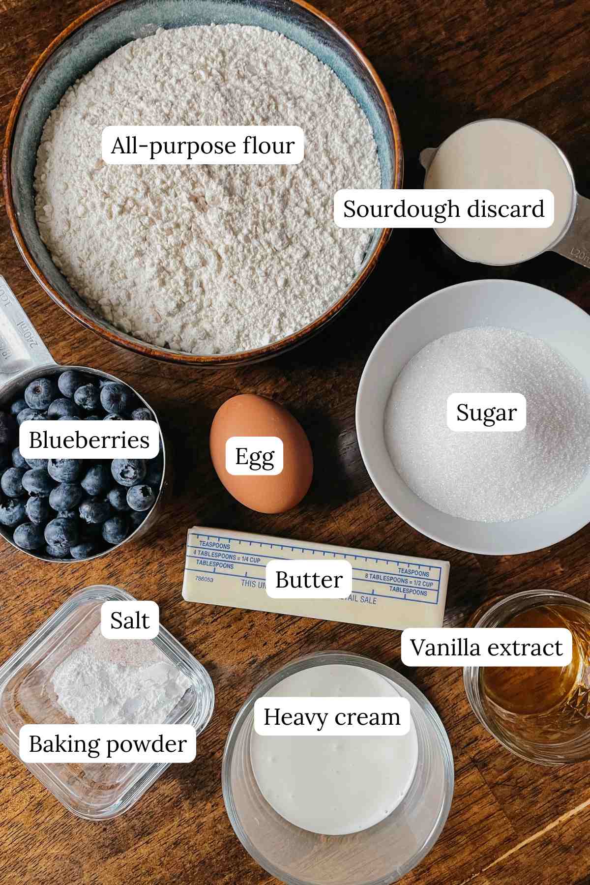 Ingredients for sourdough blueberry scones labeled on a wooden table